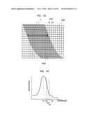 EQUIPMENT FOR IN VIVO DATA ACQUISITION AND ANALYSIS diagram and image