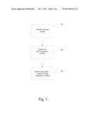 METHOD AND A DEVICE FOR MEASURING MUSCLE SIGNALS diagram and image