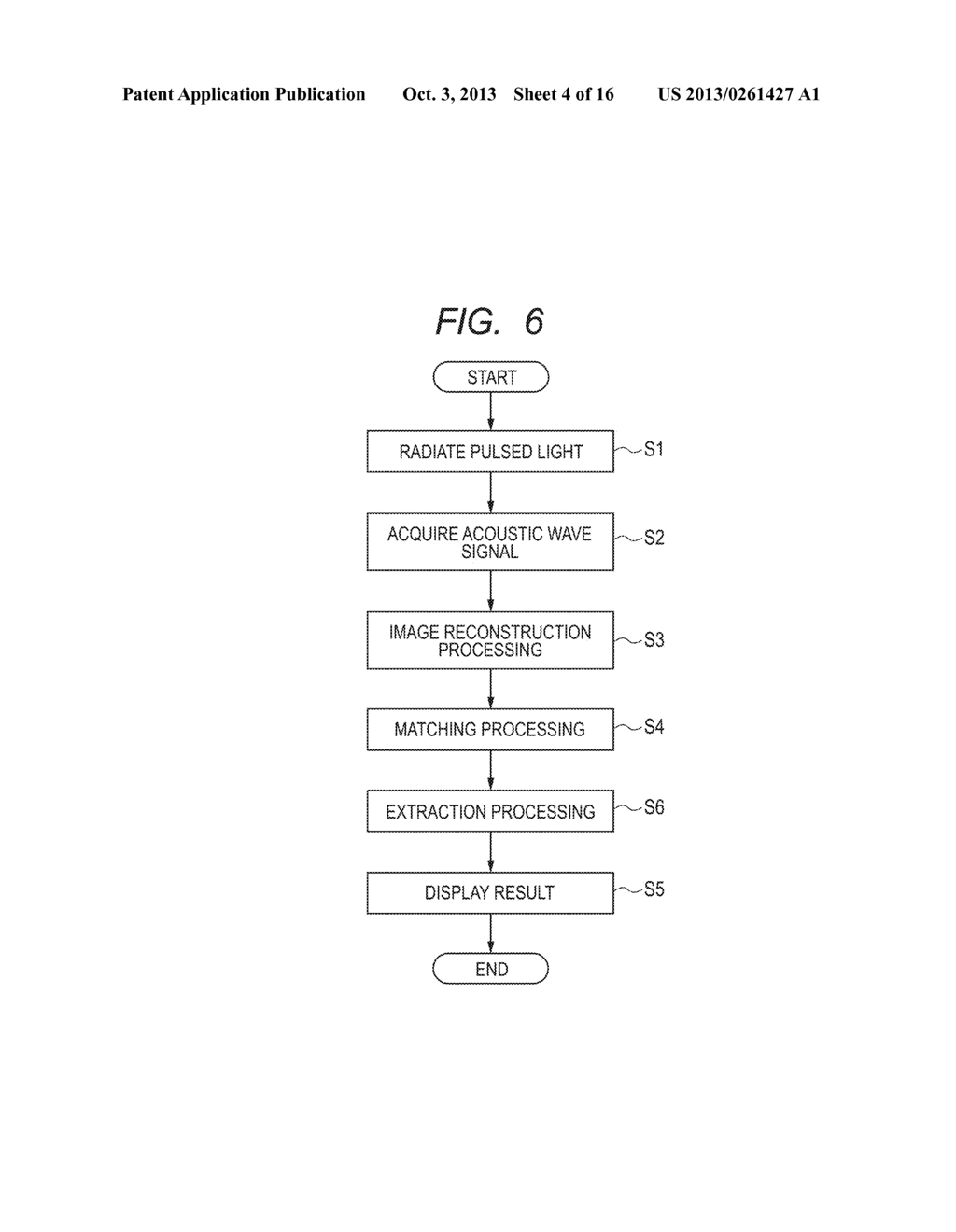 SUBJECT INFORMATION ACQUIRING DEVICE AND SUBJECT INFORMATION ACQUIRING     METHOD - diagram, schematic, and image 05