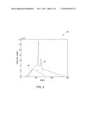 SYSTEM AND METHOD FOR CONTRAST AGENT ESTIMATION IN X-RAY IMAGING diagram and image