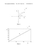 SYSTEM AND METHOD FOR CONTRAST AGENT ESTIMATION IN X-RAY IMAGING diagram and image