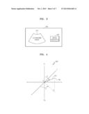 ULTRASOUND DIAGNOSIS APPARATUS AND OPERATING METHOD THEREOF diagram and image