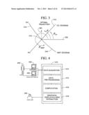 SYSTEMS, METHODS AND DEVICES FOR MAINTENANCE, GUIDANCE AND/OR CONTROL diagram and image