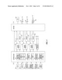 PHRENIC NERVE STIMULATION DETECTION diagram and image