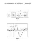 PHRENIC NERVE STIMULATION DETECTION diagram and image