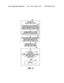 PHRENIC NERVE STIMULATION DETECTION diagram and image