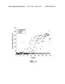 PHRENIC NERVE STIMULATION DETECTION diagram and image