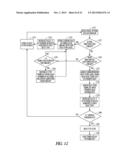 PHRENIC NERVE STIMULATION DETECTION diagram and image