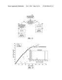 PHRENIC NERVE STIMULATION DETECTION diagram and image