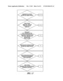 PHRENIC NERVE STIMULATION DETECTION diagram and image