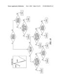 PHRENIC NERVE STIMULATION DETECTION diagram and image