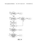 PHRENIC NERVE STIMULATION DETECTION diagram and image