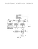 PHRENIC NERVE STIMULATION DETECTION diagram and image