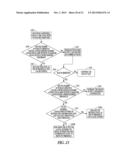 PHRENIC NERVE STIMULATION DETECTION diagram and image