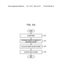 APNEA EPISODE DETERMINATION DEVICE AND APNEA EPISODE DETERMINATION METHOD diagram and image