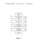 Method and Apparatus for Indicating the Emergence of an Ulcer diagram and image