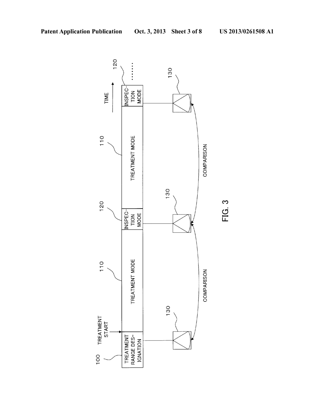 ULTRASOUND TREATMENT DEVICE AND CONTROL METHOD THEREOF - diagram, schematic, and image 04