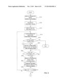 ULTRASOUND TREATMENT DEVICE AND CONTROL METHOD THEREOF diagram and image