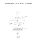 ULTRASOUND TREATMENT DEVICE AND CONTROL METHOD THEREOF diagram and image