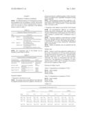 Transdermal Therapeutic System For Administering Rivastigmine Or     Derivatives Thereof diagram and image