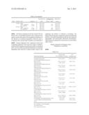 RAPAMYCIN COATED EXPANDABLE DEVICES diagram and image