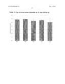 RAPAMYCIN COATED EXPANDABLE DEVICES diagram and image