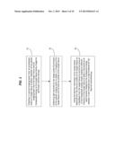 TEMPERATURE PROFILE MAPPING AND GUIDED THERMOTHERAPY diagram and image