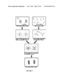 BLOCK COPOLYMER (BCP) ENCAPSULATED NANOPARTICLES AND METHODS OF USE     THEREOF diagram and image