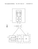 Method and Apparatus for Parameterizing a Safety Device diagram and image