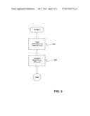 Method and Apparatus for Parameterizing a Safety Device diagram and image