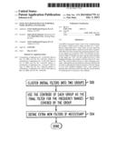 Effective Deployment of Temporal Noise Shaping (TNS) Filters diagram and image