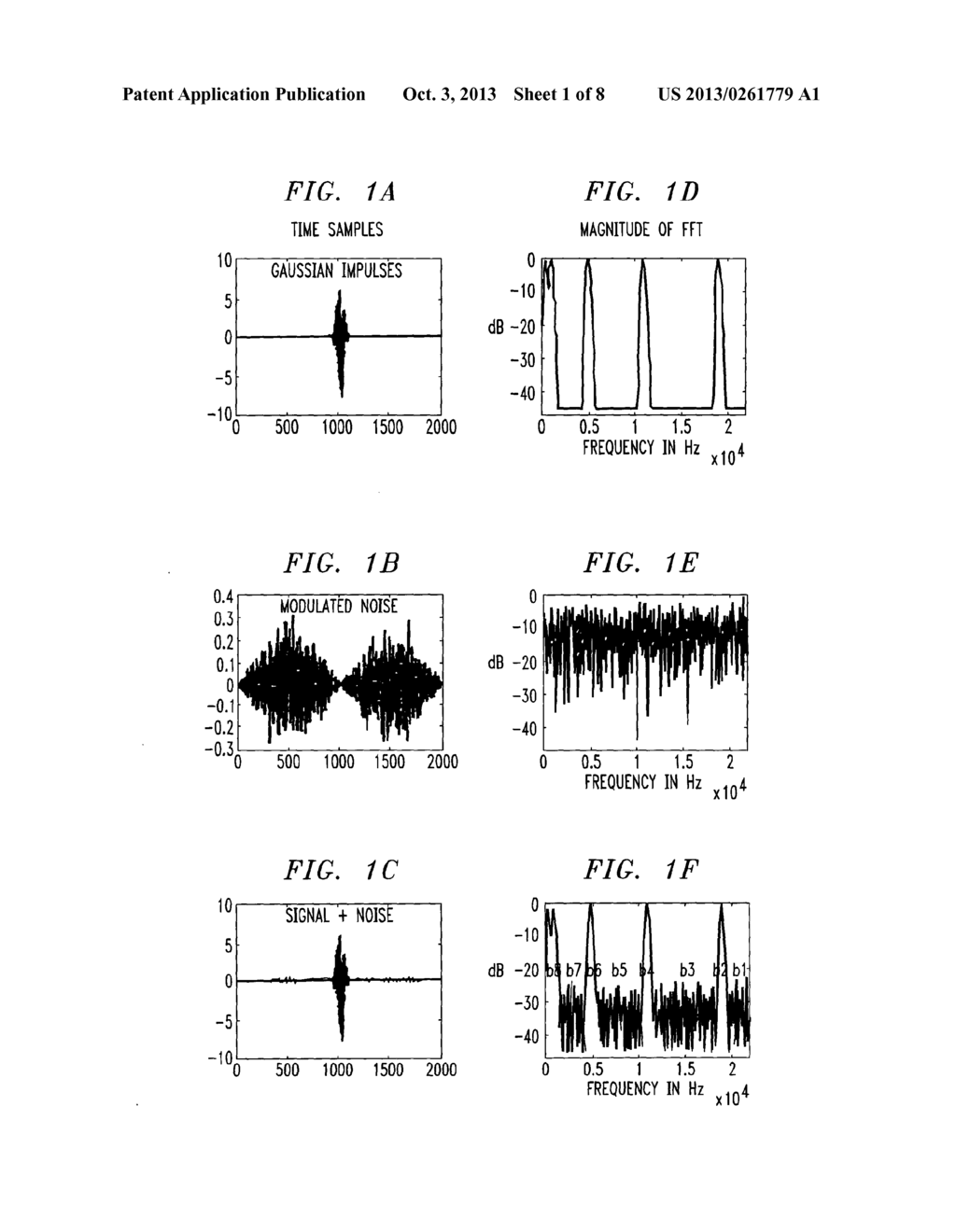 Effective Deployment of Temporal Noise Shaping (TNS) Filters - diagram, schematic, and image 02