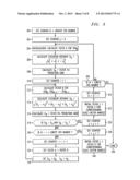 Effective Deployment of Temporal Noise Shaping (TNS) Filters diagram and image