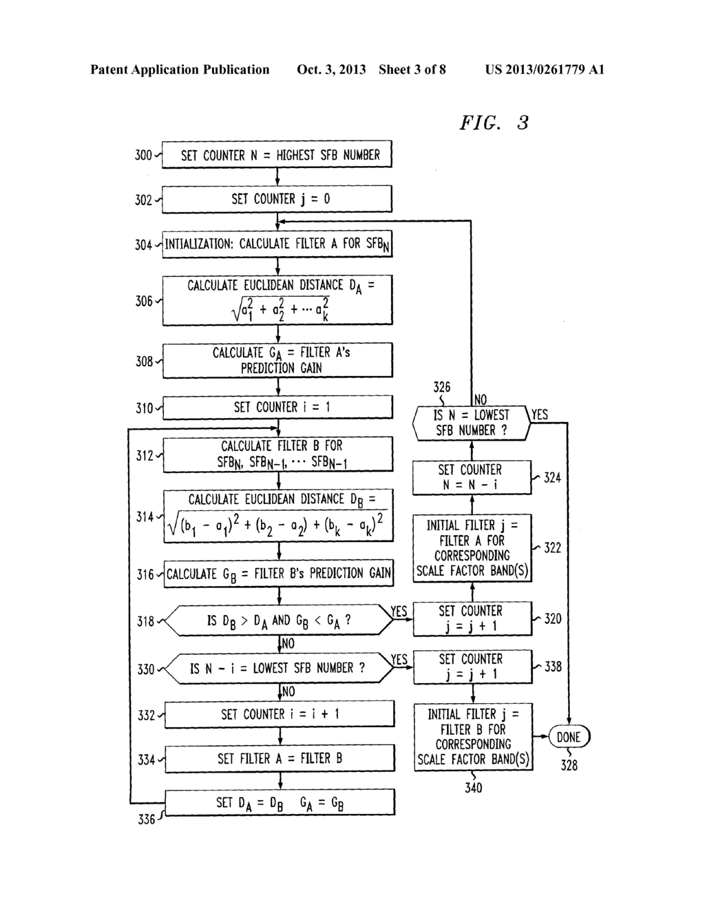 Effective Deployment of Temporal Noise Shaping (TNS) Filters - diagram, schematic, and image 04