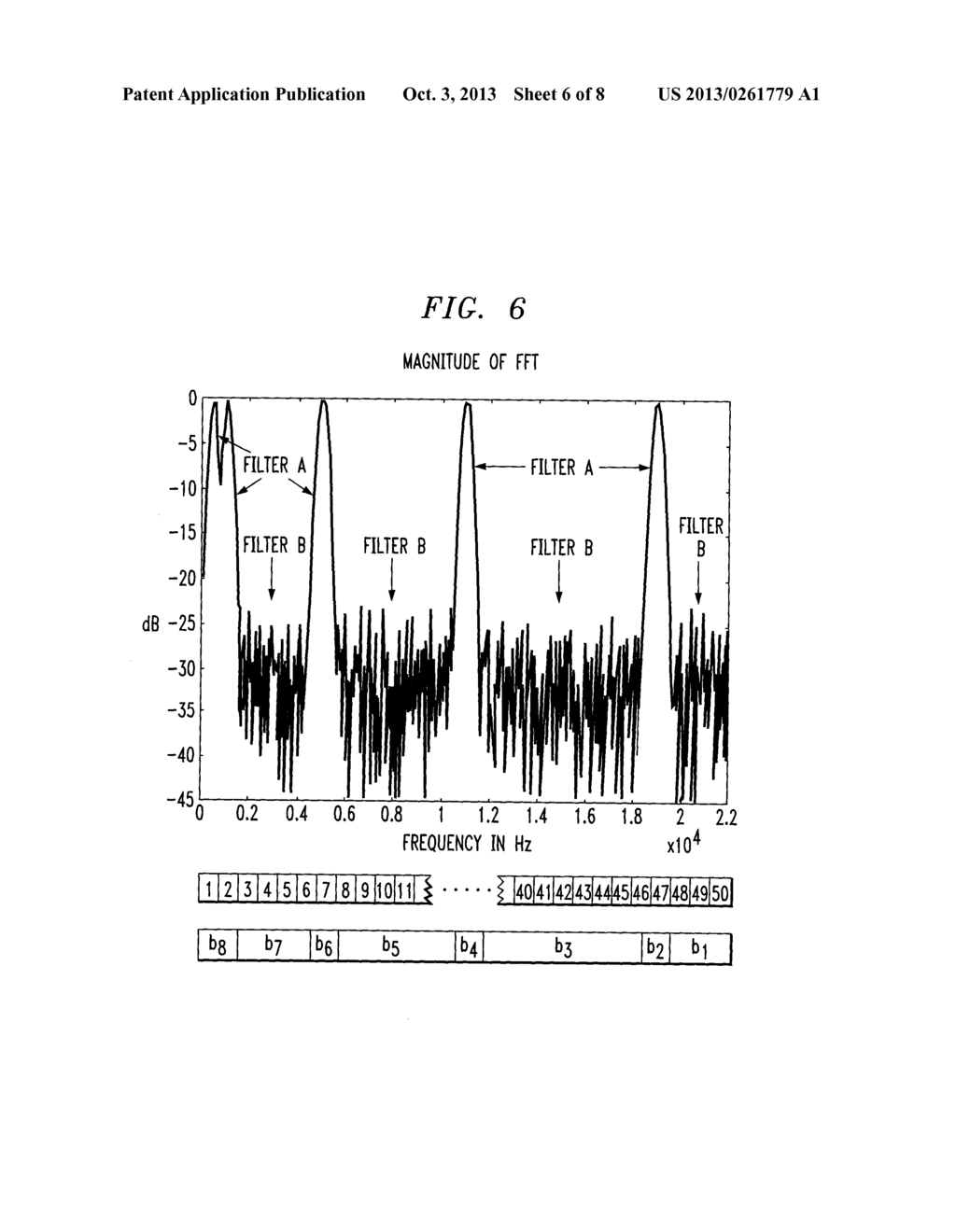 Effective Deployment of Temporal Noise Shaping (TNS) Filters - diagram, schematic, and image 07