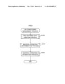 AIR-CONDITIONING MANAGEMENT DEVICE, AIR-CONDITIONING MANAGEMENT METHOD,     AND PROGRAM diagram and image