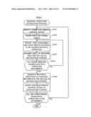 AIR-CONDITIONING MANAGEMENT DEVICE, AIR-CONDITIONING MANAGEMENT METHOD,     AND PROGRAM diagram and image