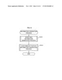 AIR-CONDITIONING MANAGEMENT DEVICE, AIR-CONDITIONING MANAGEMENT METHOD,     AND PROGRAM diagram and image