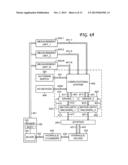 Automatic Control of a Joystick for Dozer Blade Control diagram and image