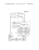 Automatic Control of a Joystick for Dozer Blade Control diagram and image