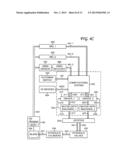 Automatic Control of a Joystick for Dozer Blade Control diagram and image