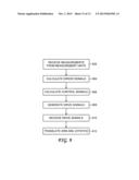 Automatic Control of a Joystick for Dozer Blade Control diagram and image