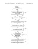 VEHICLE CONTROL DEVICE diagram and image