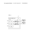 Operation Support Apparatus, Electronic Device, Electronic Control Unit     and Control System diagram and image