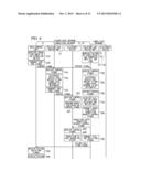 Operation Support Apparatus, Electronic Device, Electronic Control Unit     and Control System diagram and image