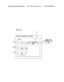 Operation Support Apparatus, Electronic Device, Electronic Control Unit     and Control System diagram and image