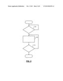 CAMSHAFT PHASER CONTROL SYSTEMS AND METHODS diagram and image