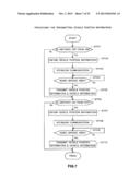 VEHICLE CONTROLLER diagram and image