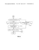 VEHICLE CONTROLLER diagram and image