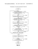 VEHICLE CONTROLLER diagram and image